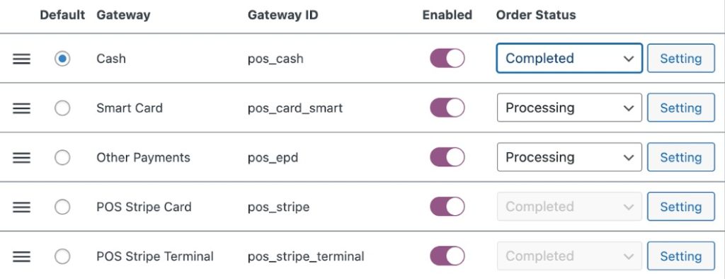 Supports different payment methods